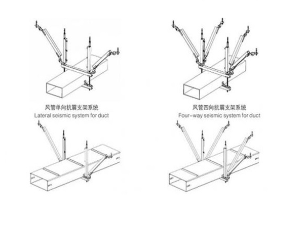 集宁(ning)风管抗震支架