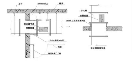 内蒙古防火阀